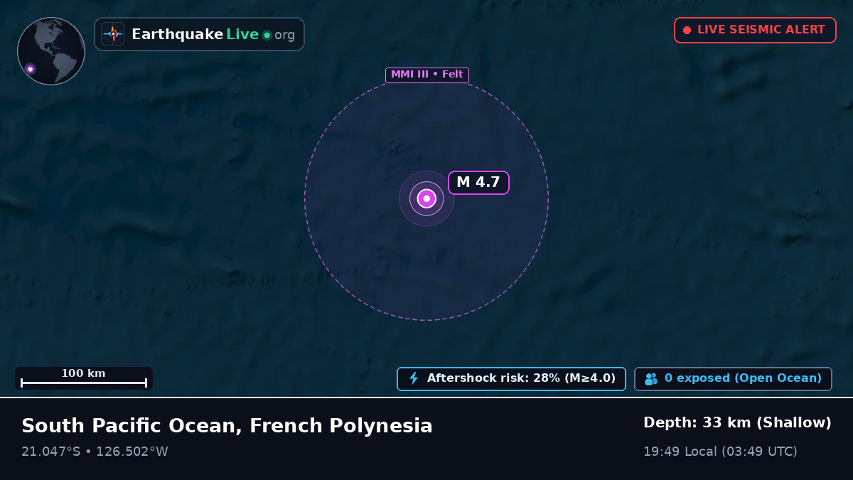 South Pacific Ocean (French Polynesia)