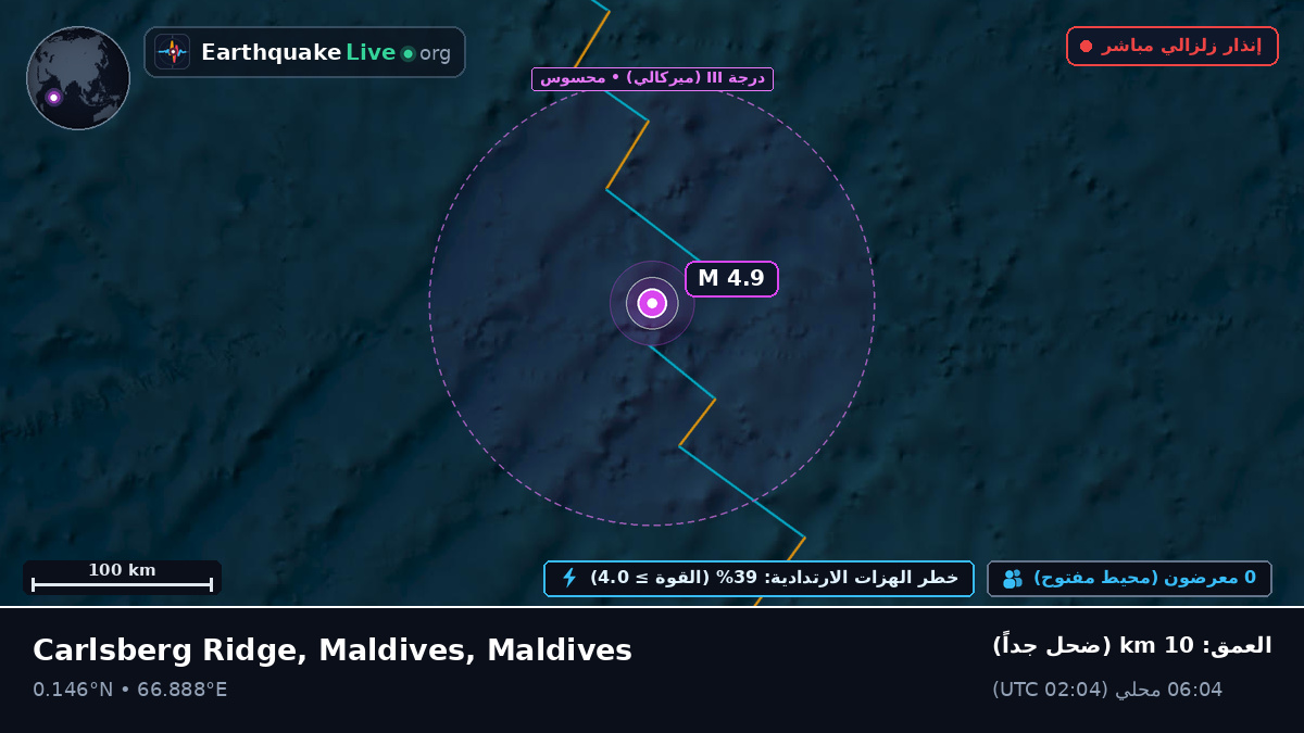 المحيط الهندي (Maldives)