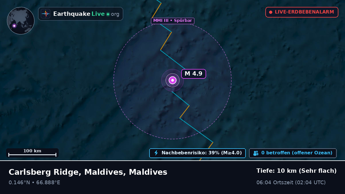 Indischer Ozean (Maldives)