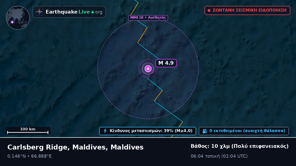Ινδικός Ωκεανός (Maldives)
