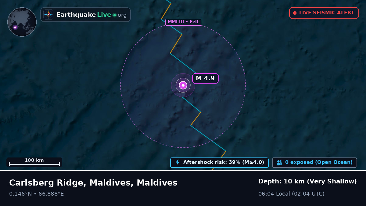 Indian Ocean (Maldives)