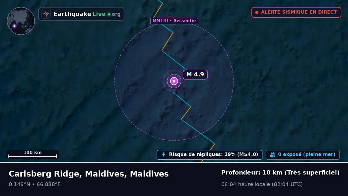 Océan Indien (Maldives)