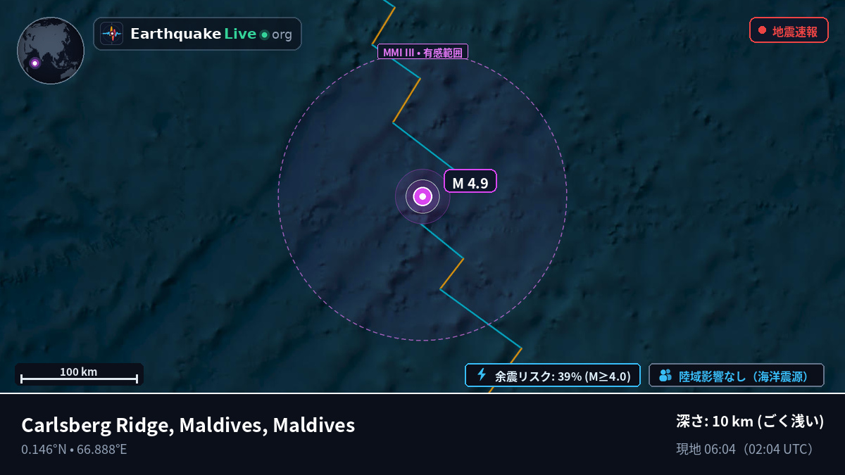 インド洋 (Maldives)