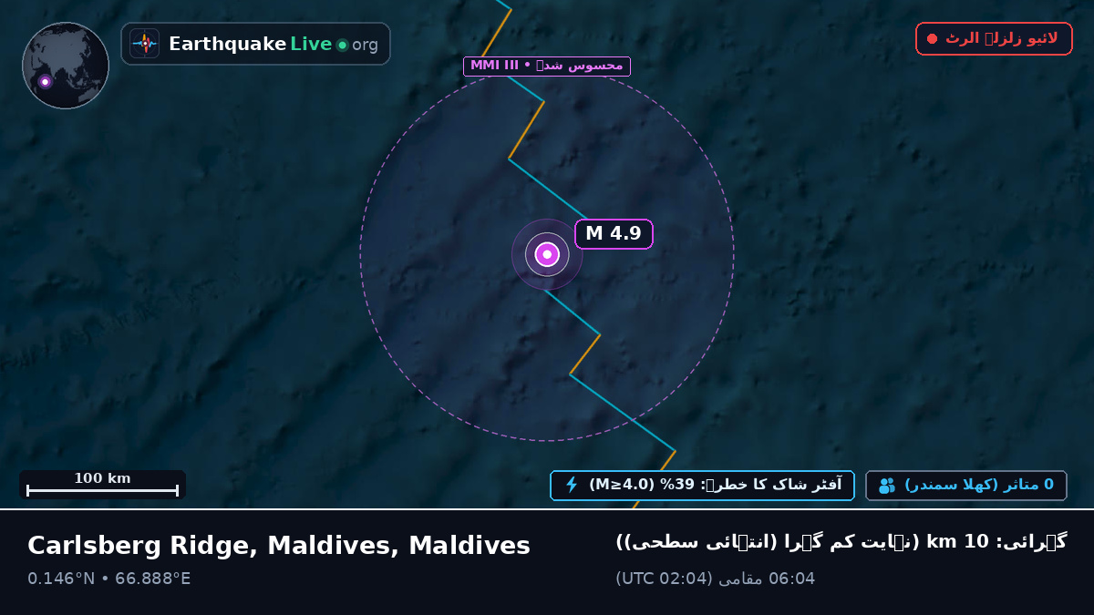 بحر ہند (Maldives)