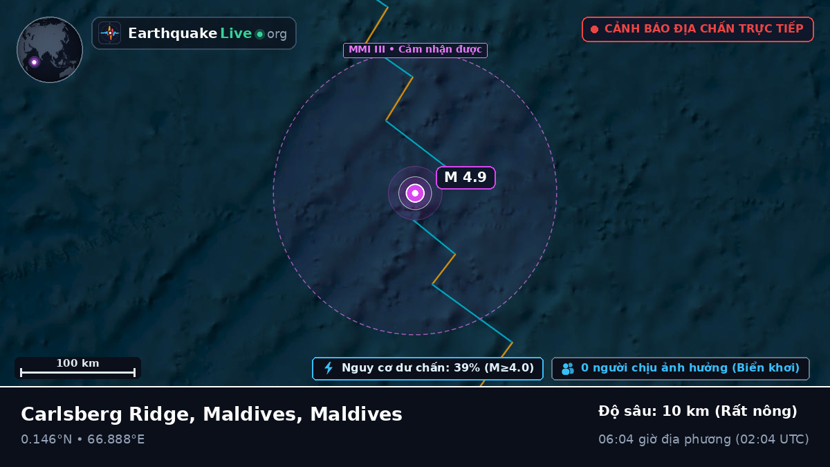 Ấn Độ Dương (Maldives)