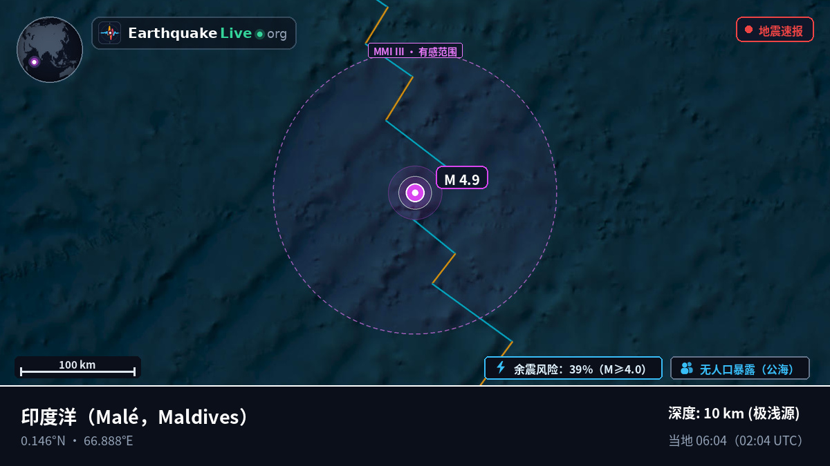 印度洋 (Maldives)