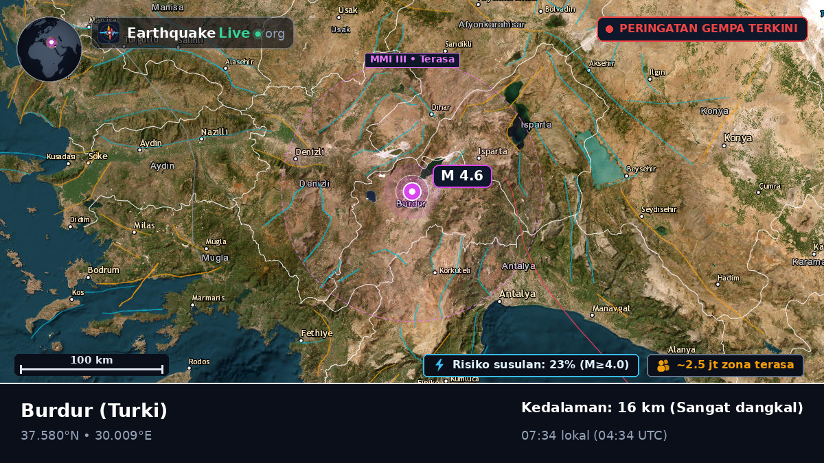 Burdur, Turki