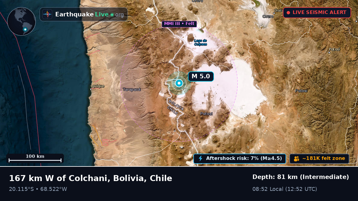 Tarapacá, Chile