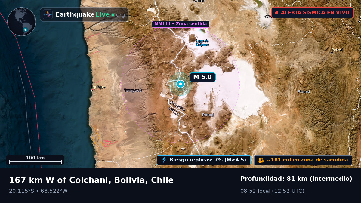 Tarapacá, Chile