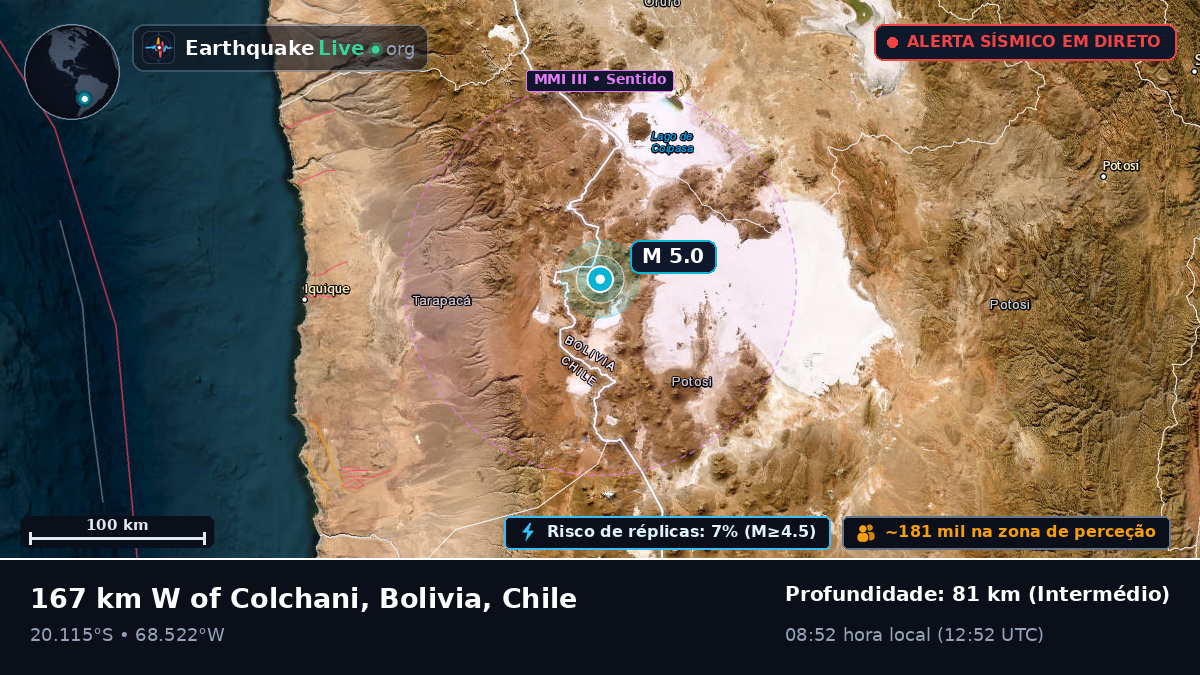 Tarapacá, Chile