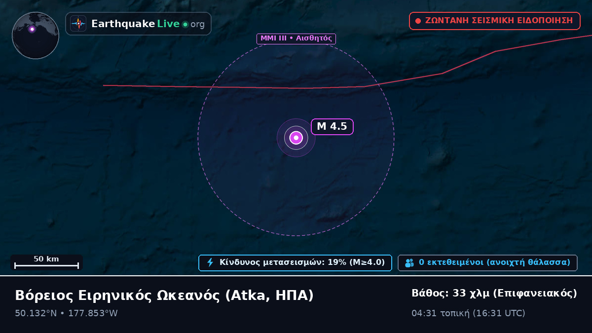 Βόρειος Ειρηνικός Ωκεανός (ΗΠΑ)