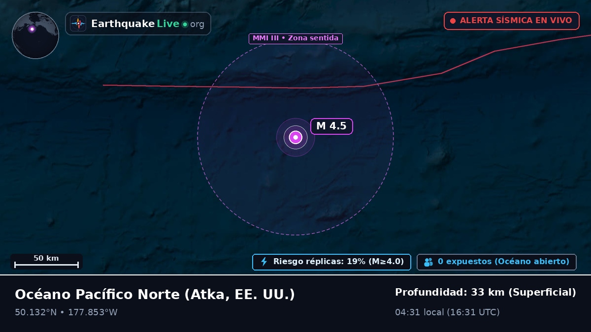 Océano Pacífico Norte (EE. UU.)