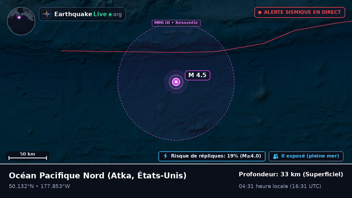 Océan Pacifique Nord (États-Unis)
