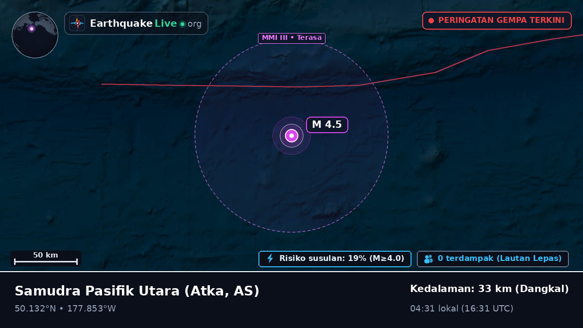 Samudra Pasifik Utara (AS)
