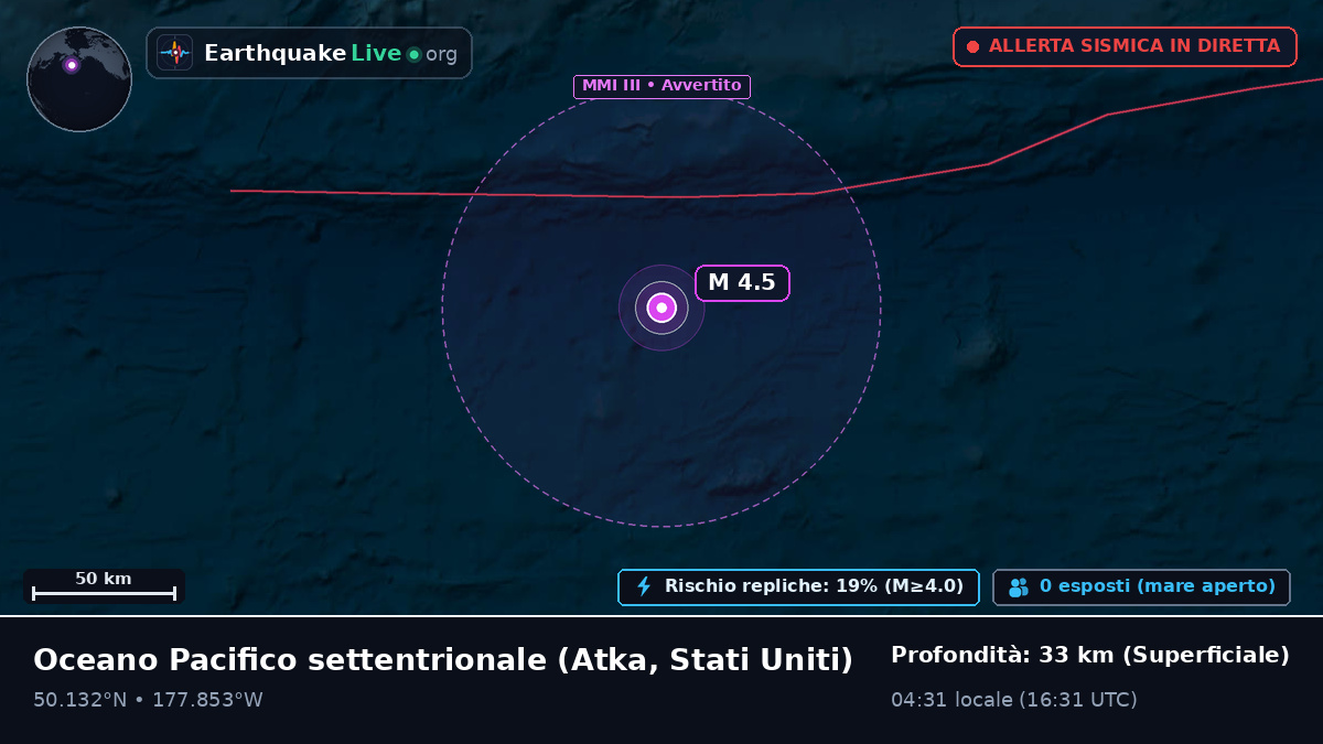 Oceano Pacifico settentrionale (Stati Uniti)