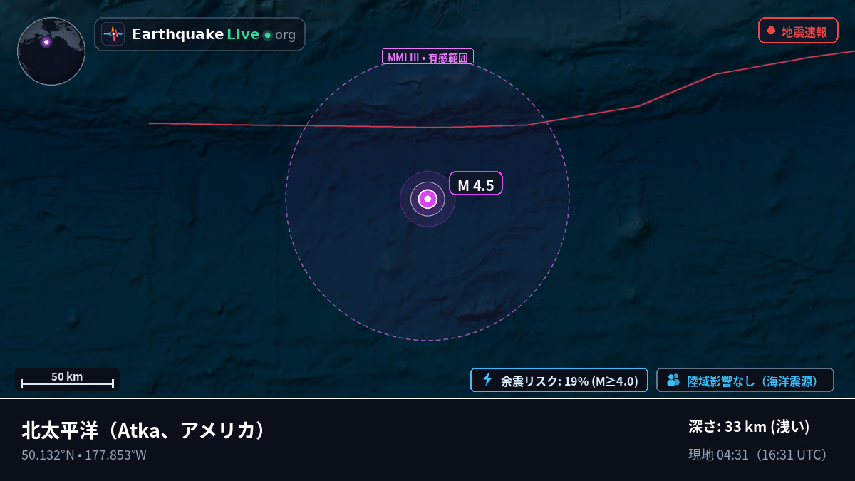 北太平洋 (アメリカ)
