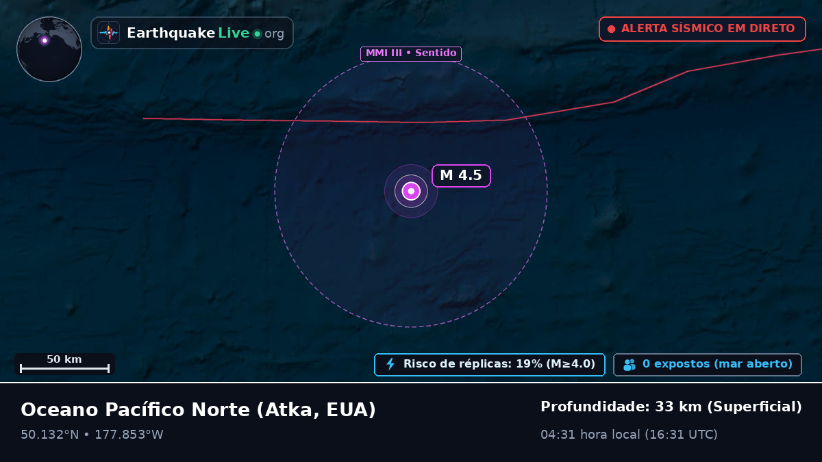 Oceano Pacífico Norte (EUA)