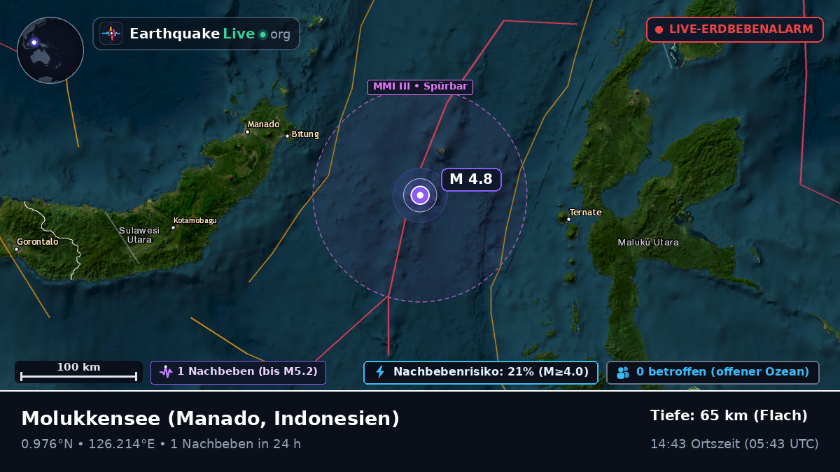 Molukkensee (Indonesien)