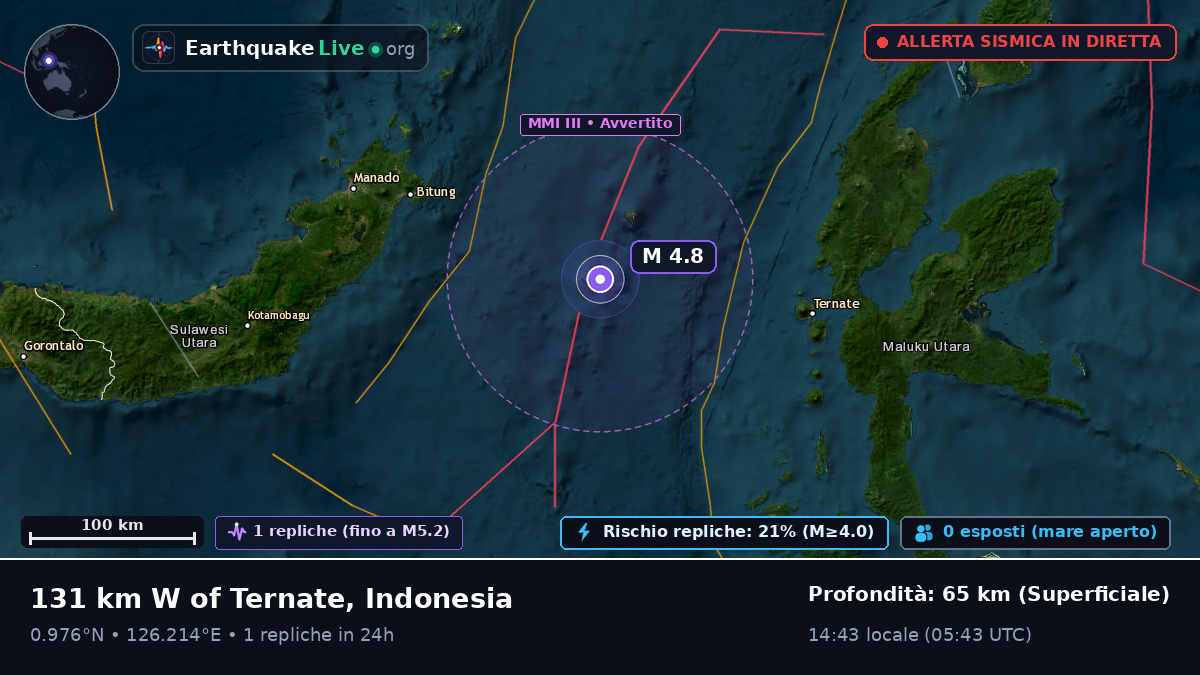 Mare delle Molucche (Indonesia)