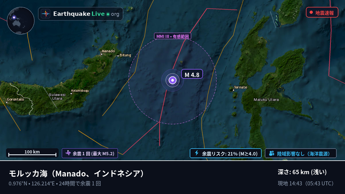 モルッカ海 (インドネシア)