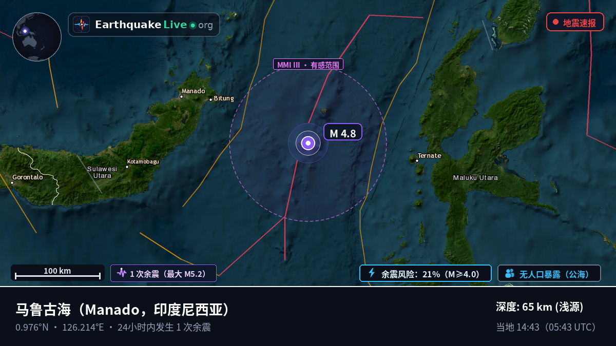 马鲁古海 (印度尼西亚)
