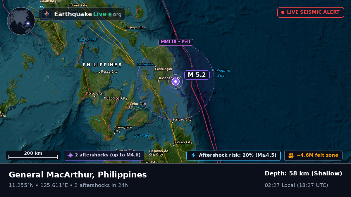 Philippine Sea (Philippines)
