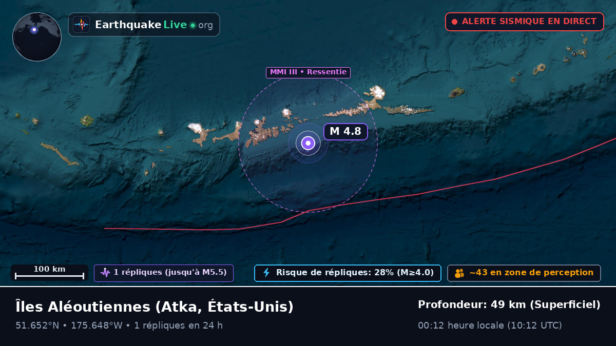 Îles Aléoutiennes (États-Unis)