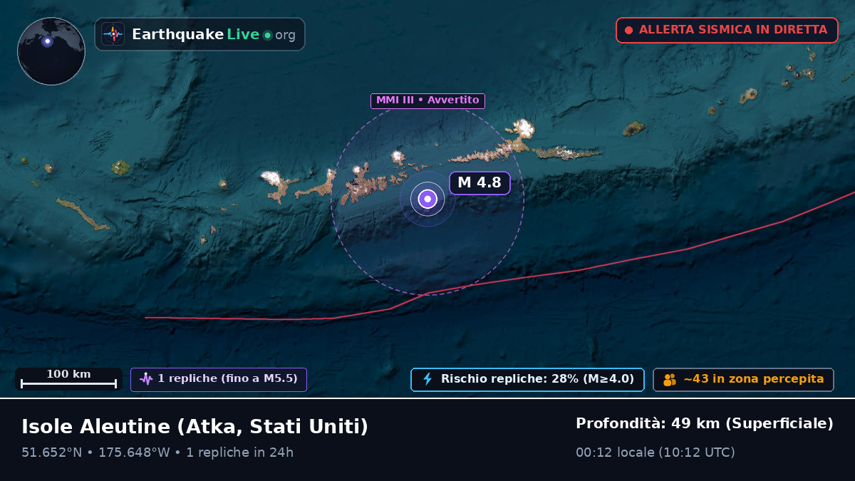 Isole Aleutine (Stati Uniti)