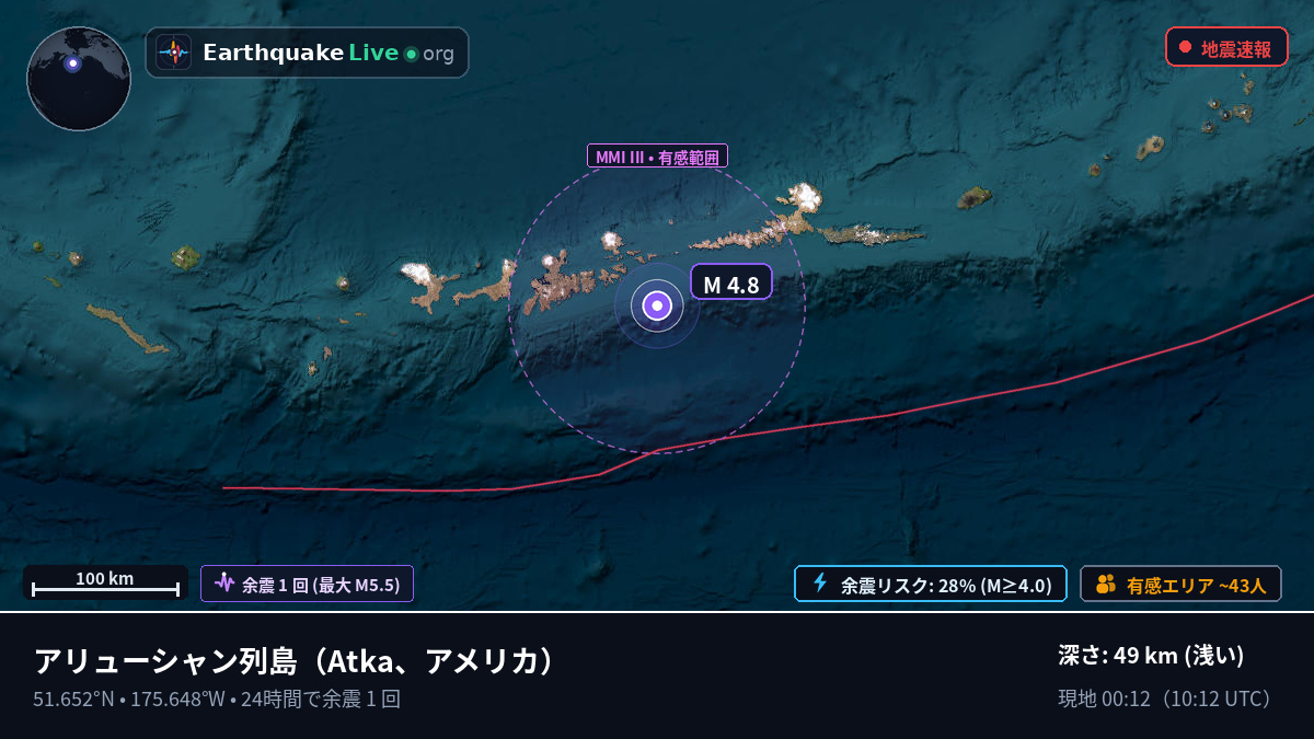 アリューシャン列島 (アメリカ)