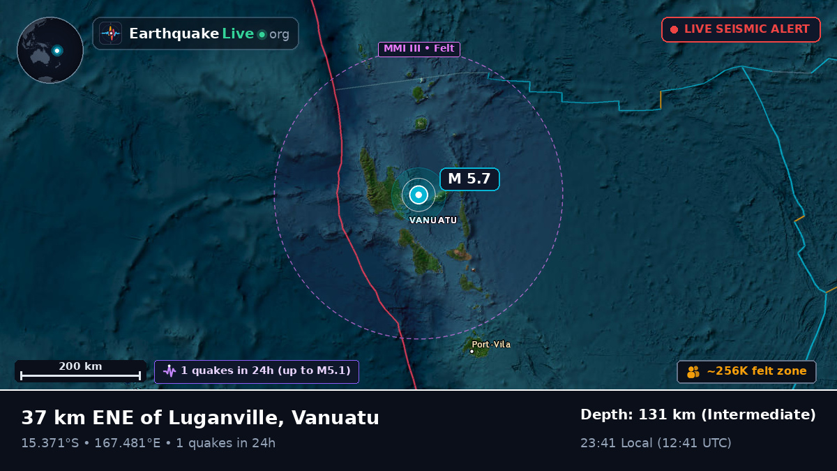 Off the coast of Luganville, Vanuatu