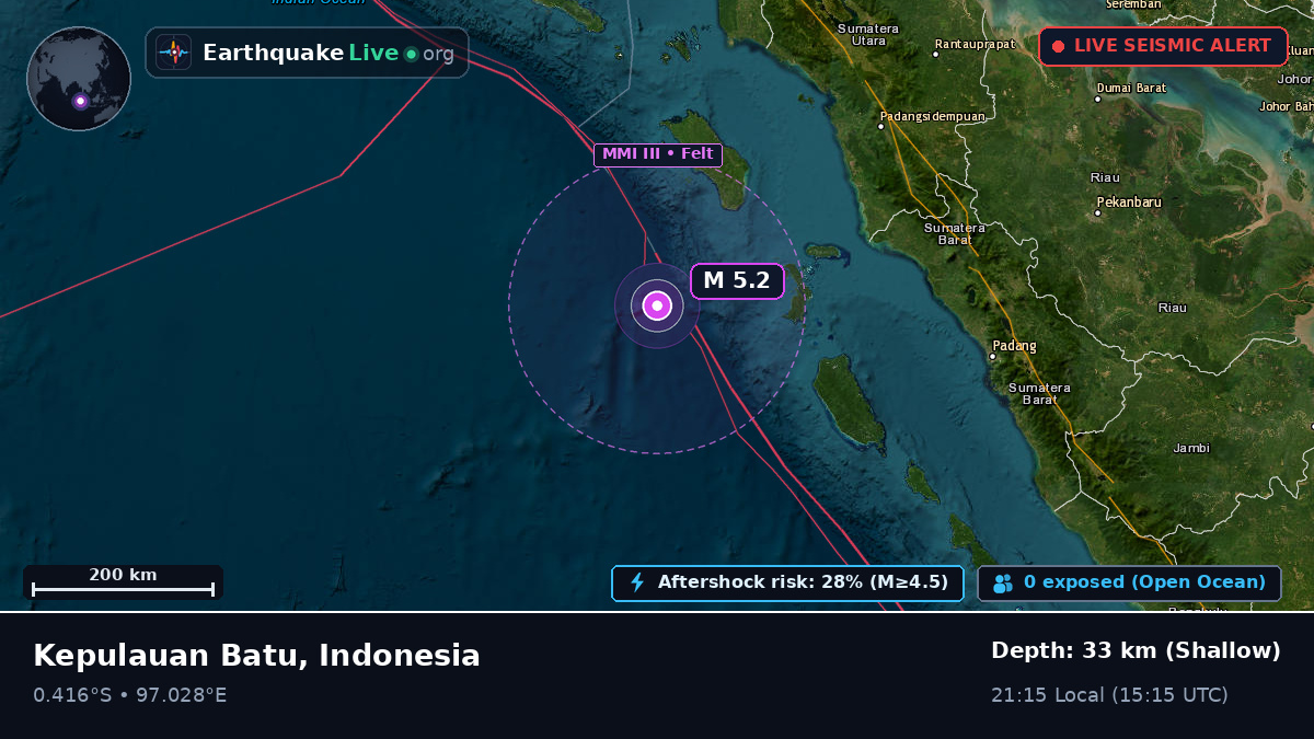 Indian Ocean (Indonesia)