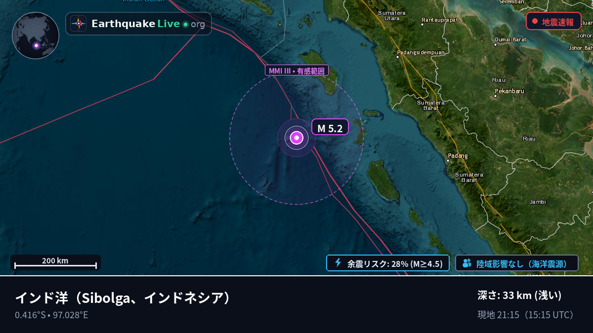 インド洋 (インドネシア)