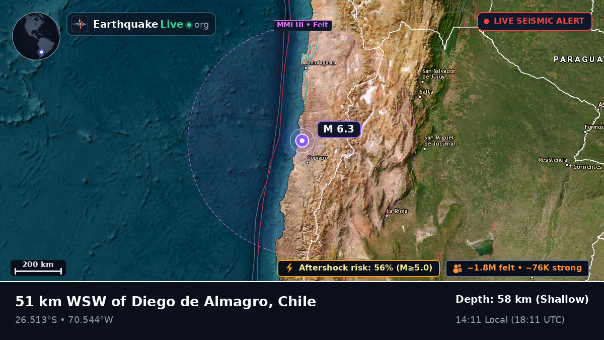 Atacama, Chile