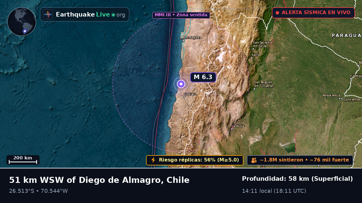 Atacama, Chile