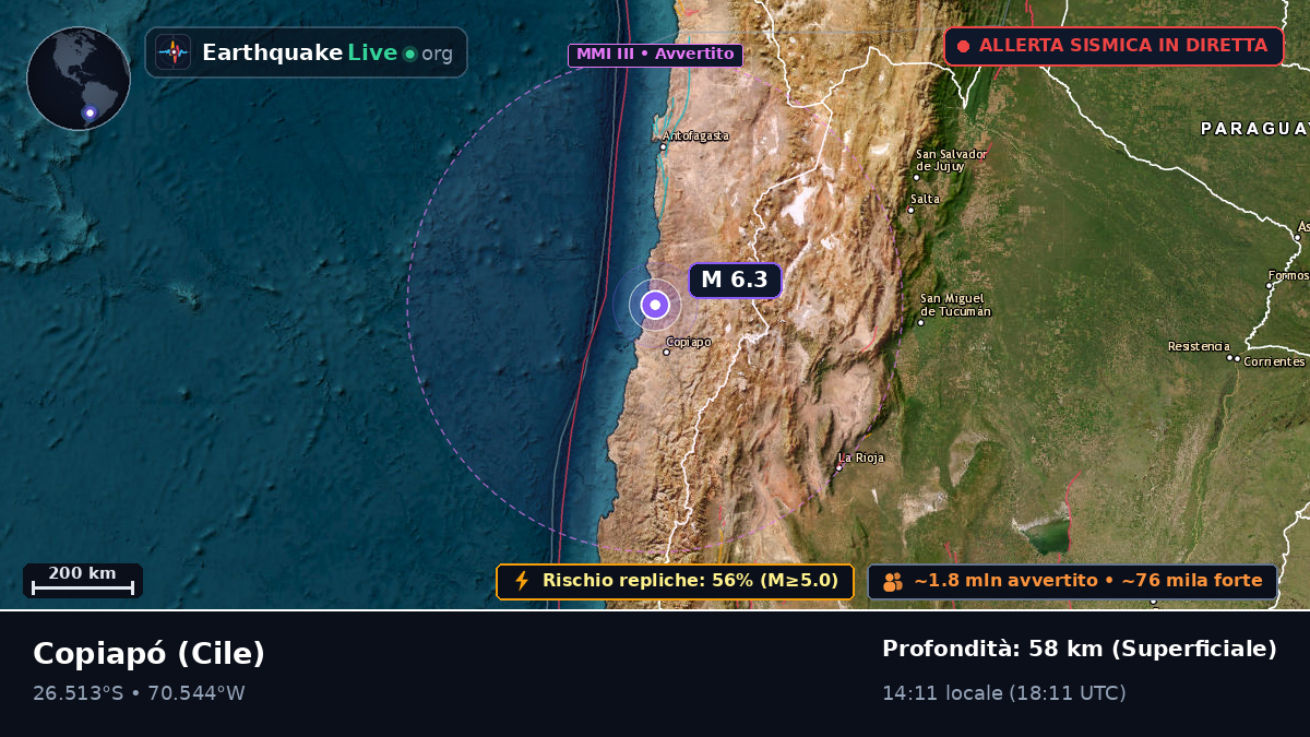 Atacama, Cile