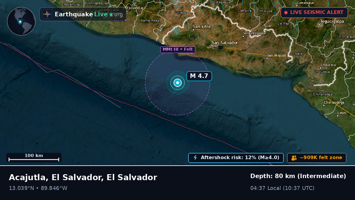 Off the coast of Sonsonate, El Salvador