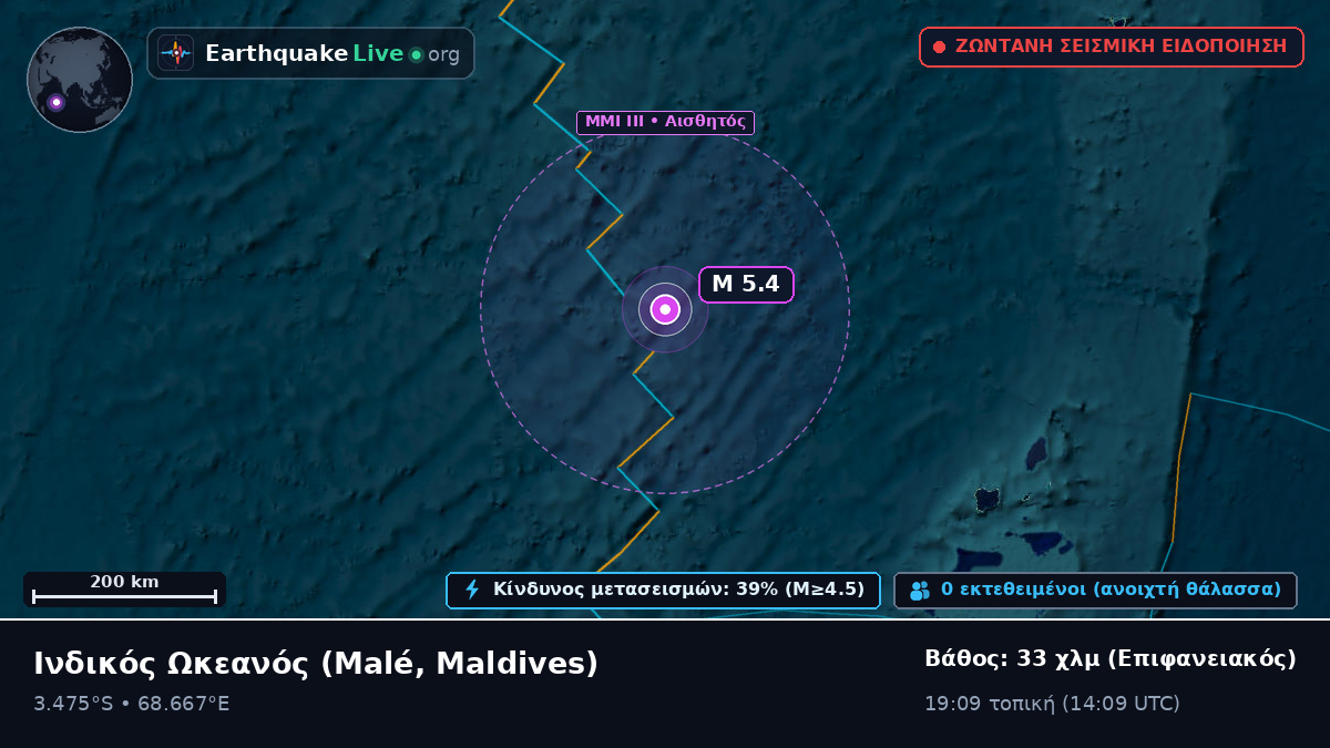 Ινδικός Ωκεανός (Maldives)