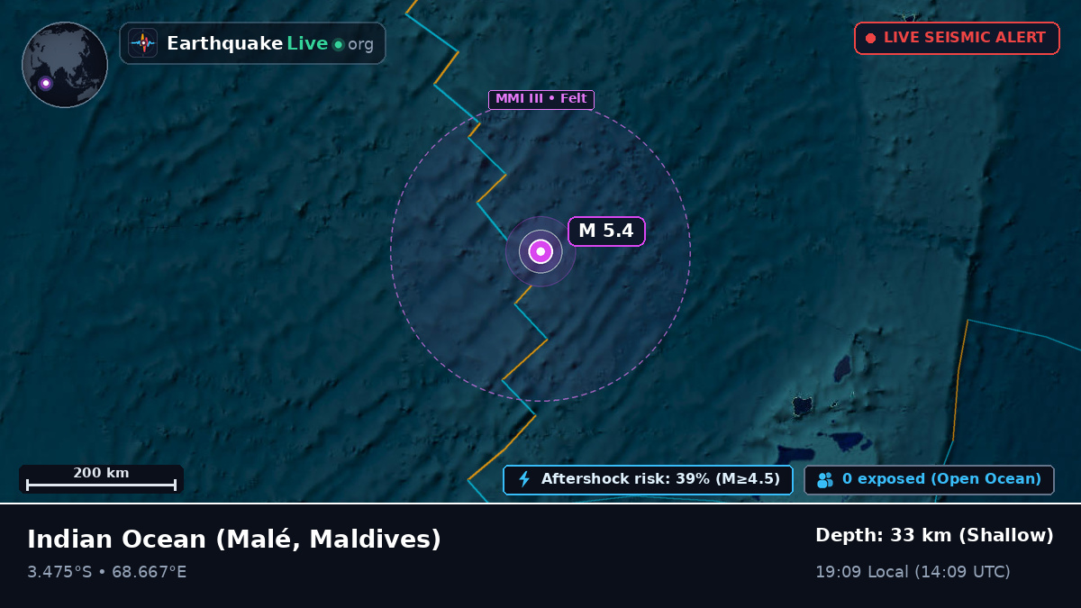 Indian Ocean (Maldives)