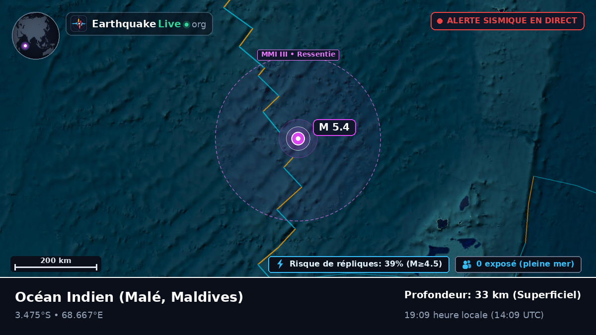 Océan Indien (Maldives)