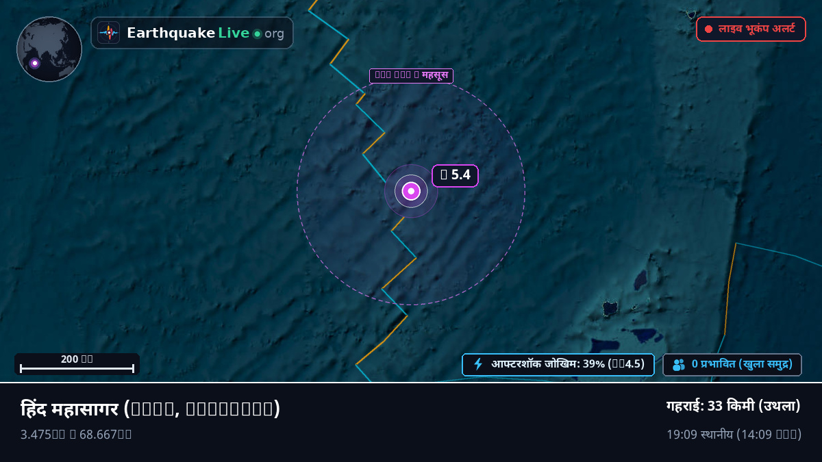 हिंद महासागर (Maldives)