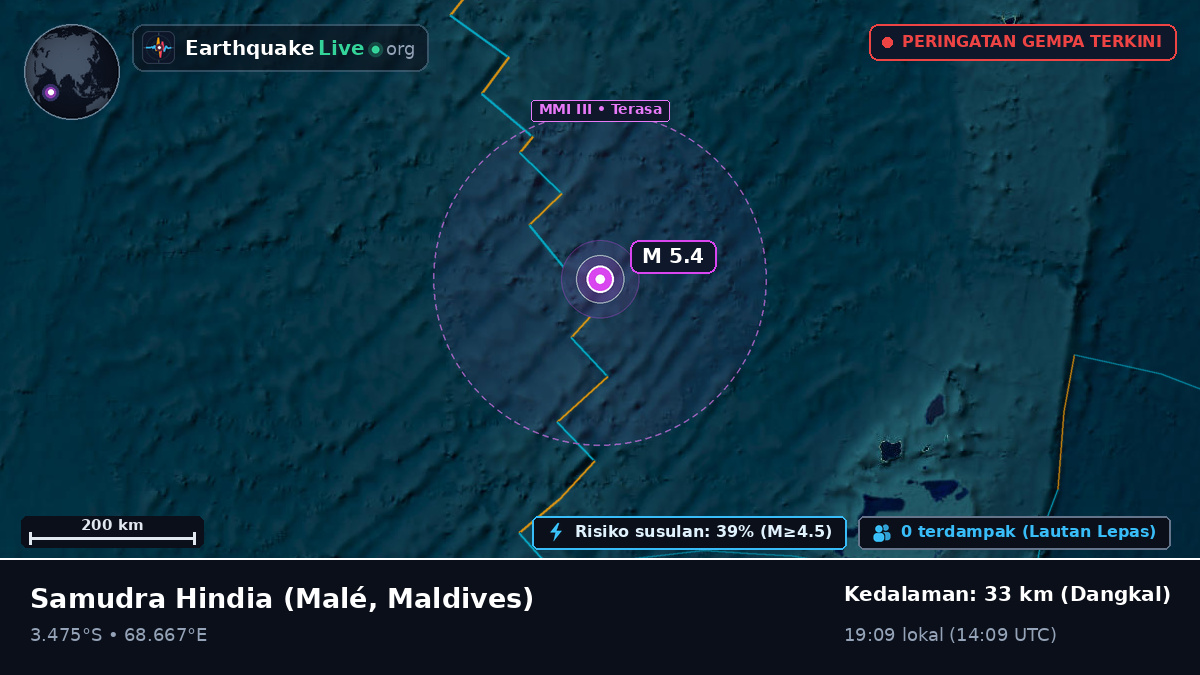 Samudra Hindia (Maldives)