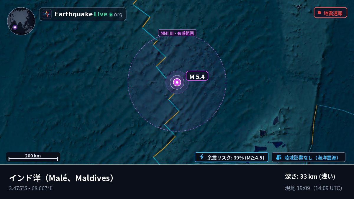 インド洋 (Maldives)