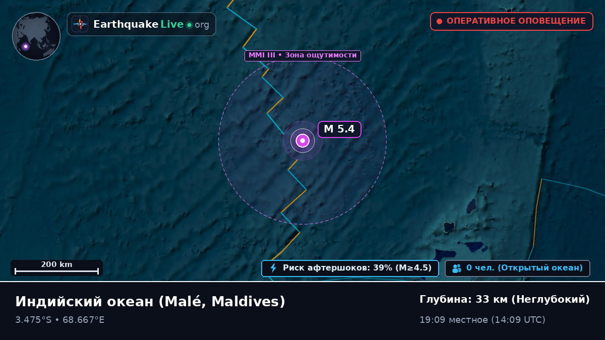 Индийский океан (Maldives)