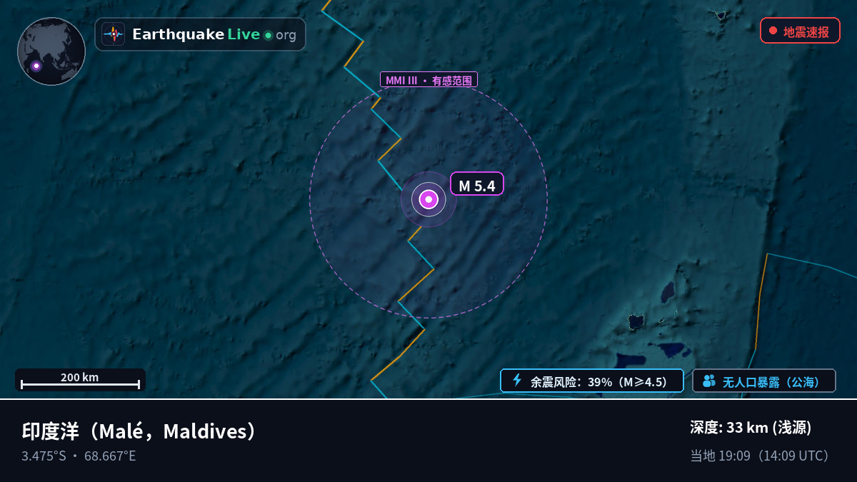 印度洋 (Maldives)