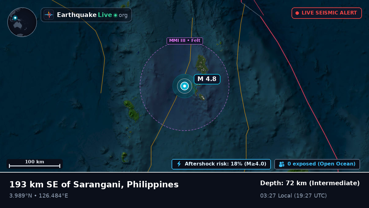 North Pacific Ocean (Philippines)