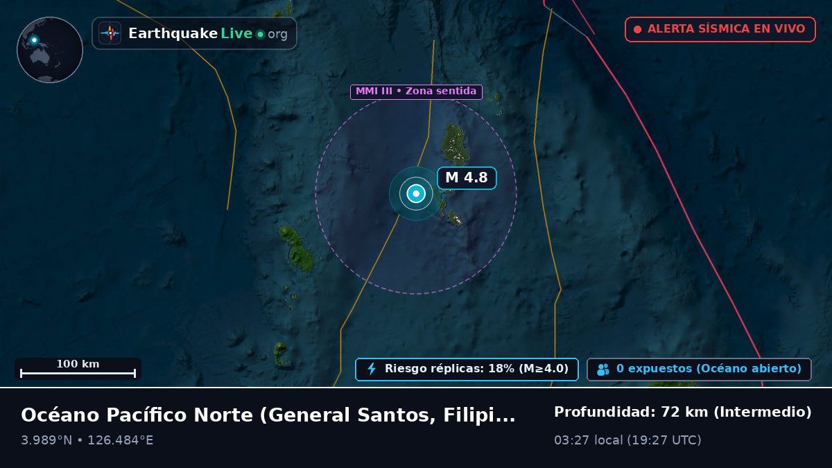 Océano Pacífico Norte (Filipinas)