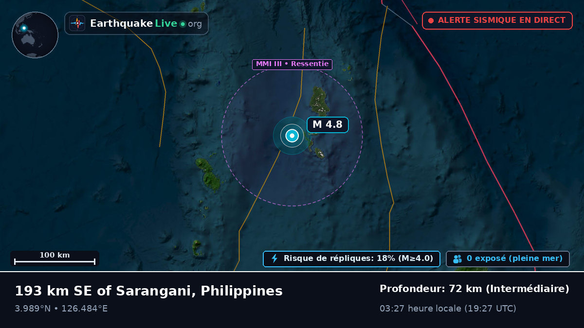 Océan Pacifique Nord (Philippines)