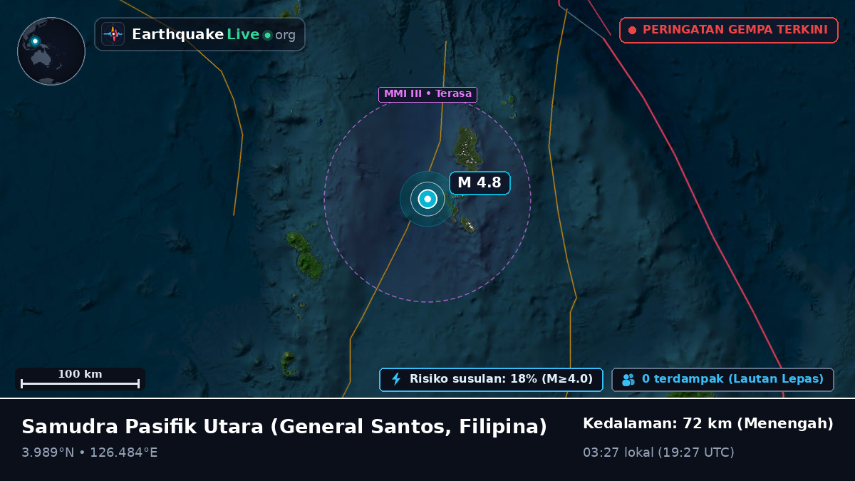 Samudra Pasifik Utara (Filipina)