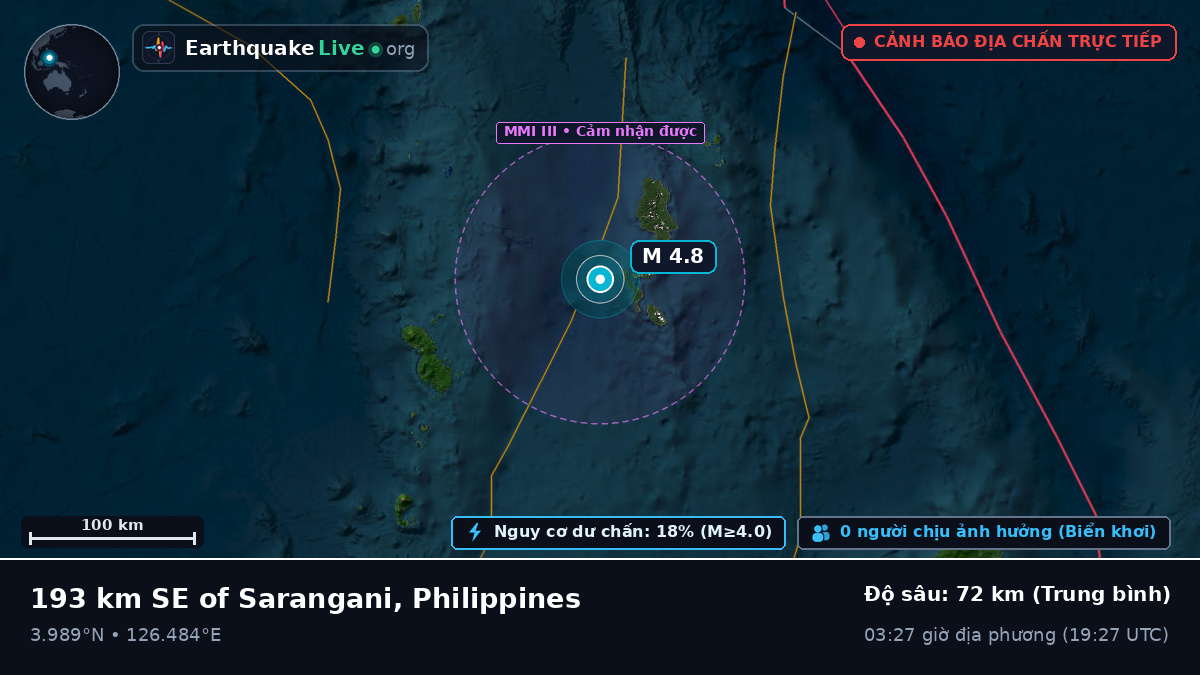 Bắc Thái Bình Dương (Philippines)
