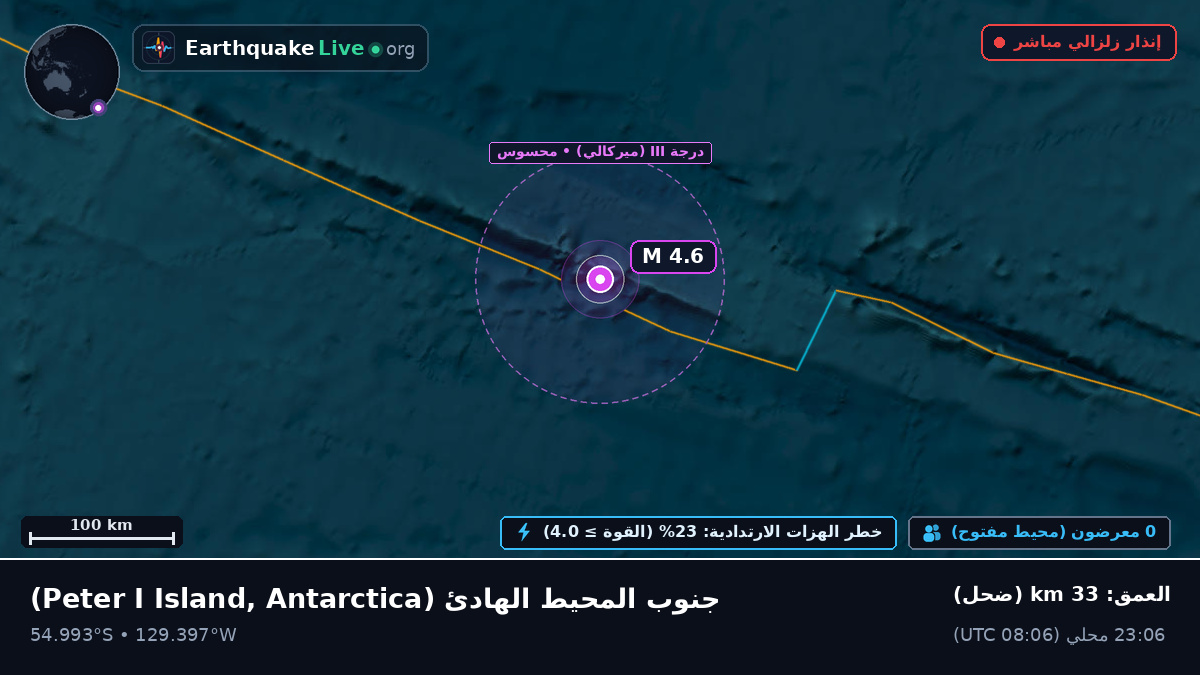 جنوب المحيط الهادئ (Antarctica)